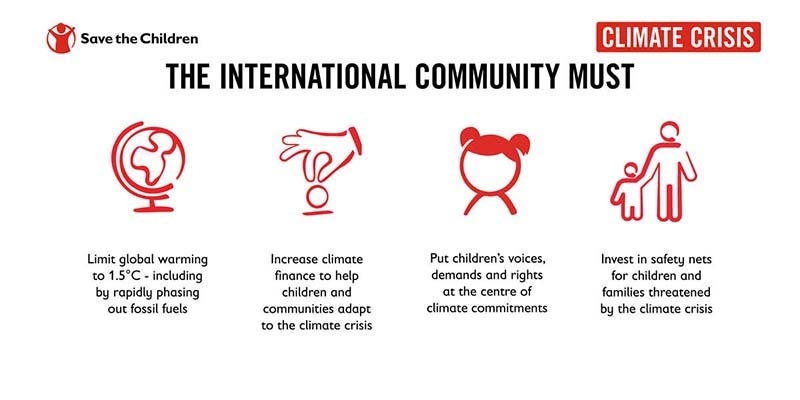 Climate crisis share card asks for the international community 