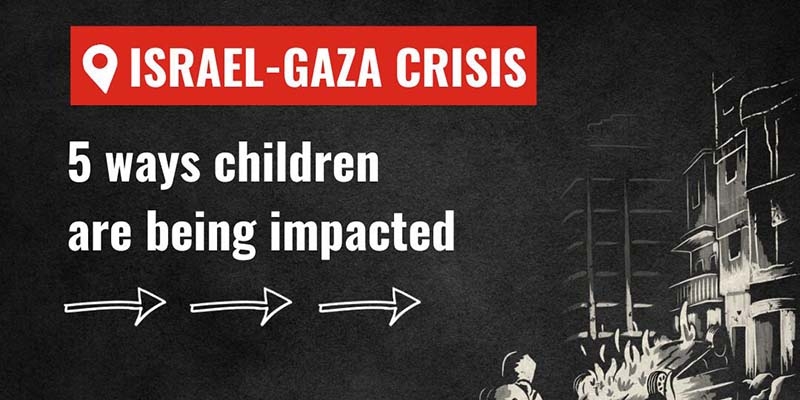 A graphic that reads: 5 Ways Children are Impacted by the Gaza Israel Conflict.
