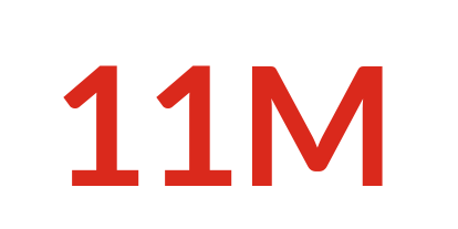 A graphic showing 11 million.