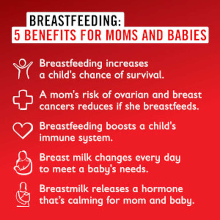 Breastfeeding: 5 Benefits for Moms and Babies Sharecard